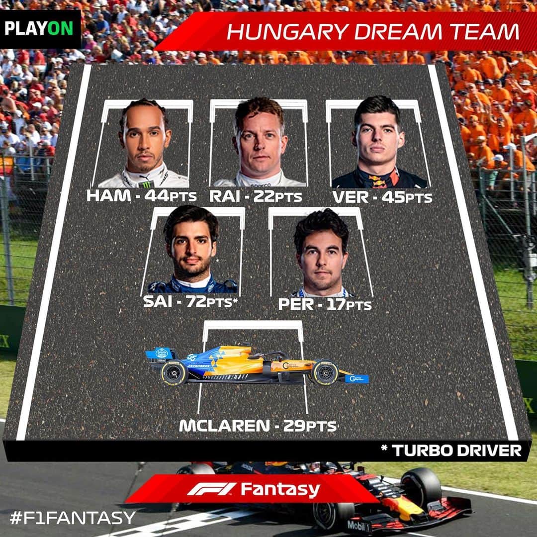 F1のインスタグラム
