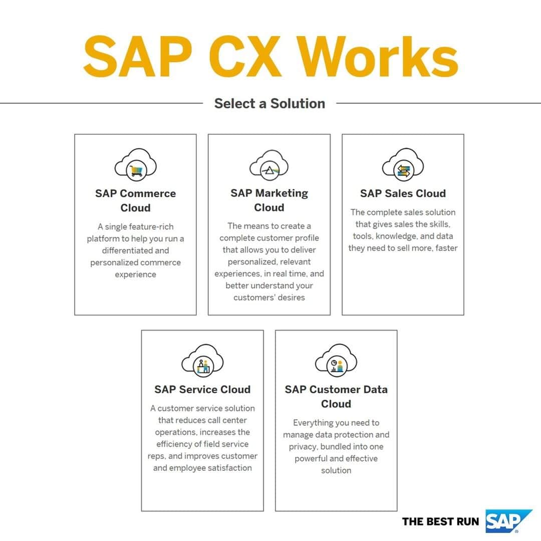 SAPさんのインスタグラム写真 - (SAPInstagram)「Expert recommendations. Project frameworks. Strategic guidance. Introducing @sapcx Works, the single portal with a wealth of SAP #C4HANA knowledge: sap.com/cxworks」8月9日 1時08分 - sap