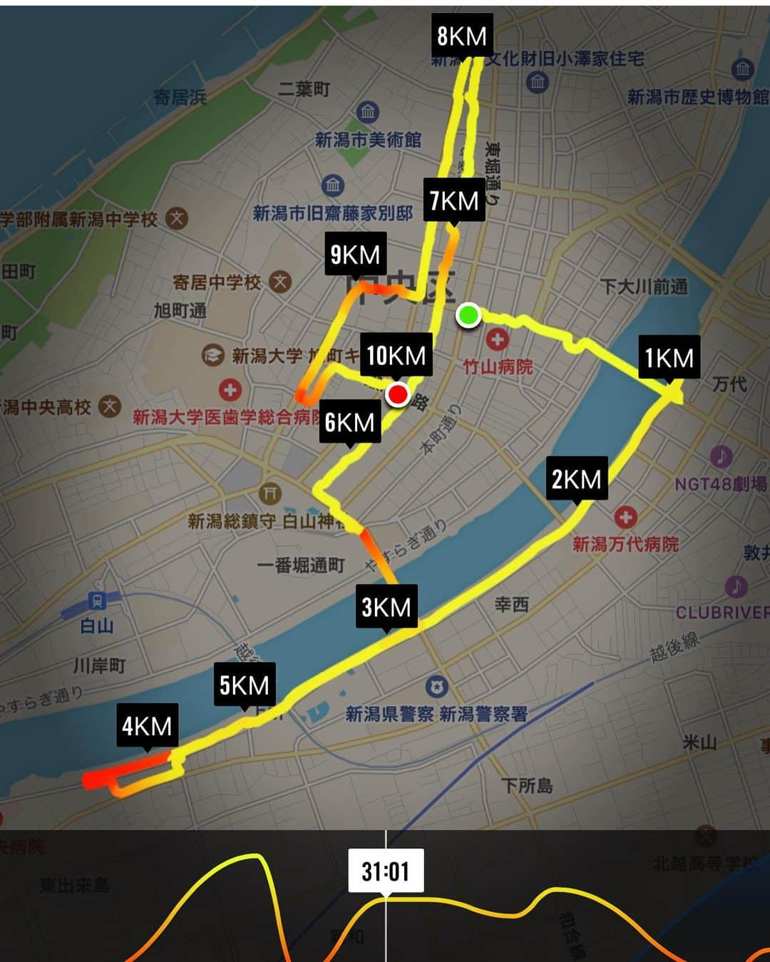 橋本塁さんのインスタグラム写真 - (橋本塁Instagram)「朝ラン終了！10km！川沿いを！さて今日はFOMAREのライブ撮影で足利に移動！ #サウシュー #stingrun #run #running  #adidas #朝ラン #ランニング #ラン  #adidasrunning #adidasultraboost #streetrunning #アディダス  https://www.instagram.com/tv/BxtWD0jh0kZ/?igshid=1rn1b0j75451f」8月9日 9時33分 - ruihashimoto