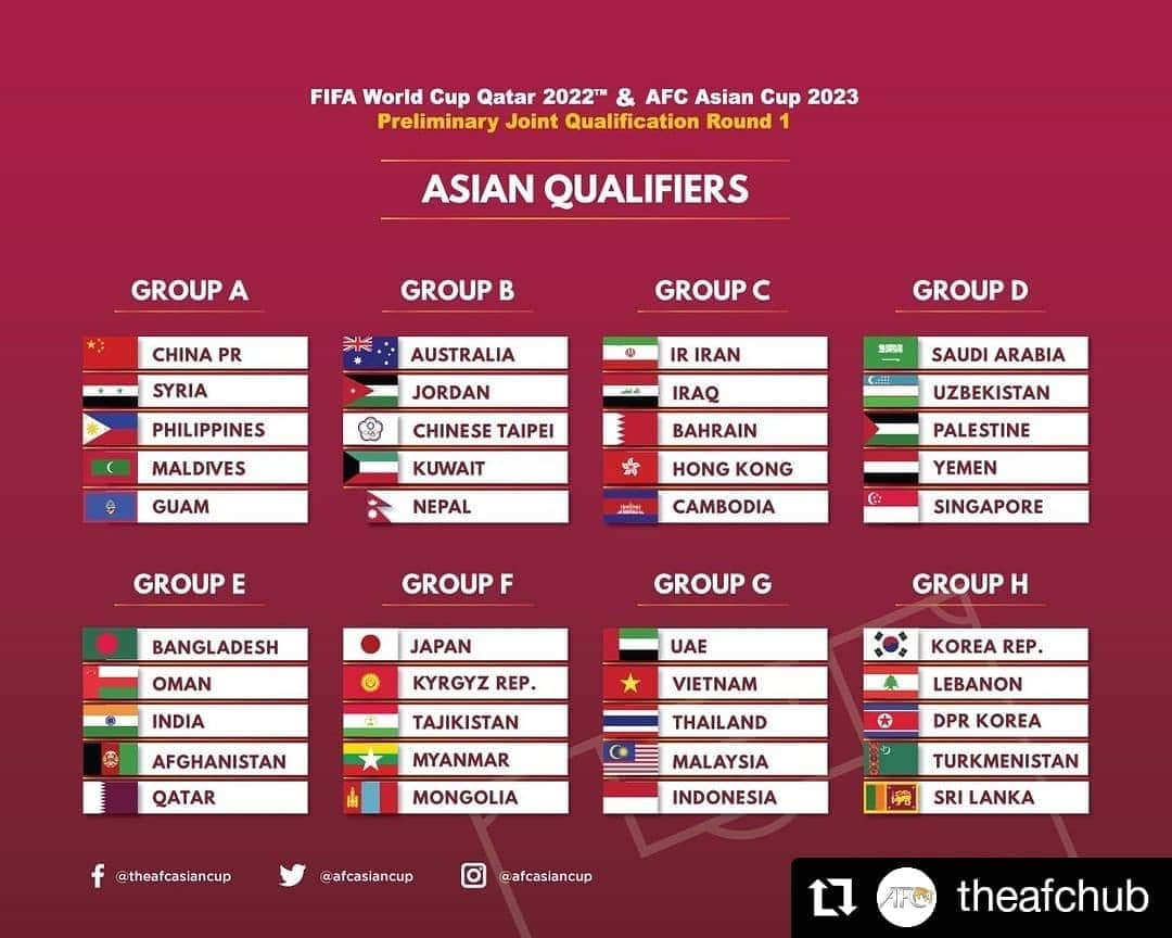 FIFAワールドカップさんのインスタグラム写真 - (FIFAワールドカップInstagram)「Some huge derbies in store on the road to the FIFA #WorldCup Qatar 2022! 🌏 Which group are you most excited about? 🤔  #Repost @theafchub. • • • • • • 🔥🔥 We’re definitely in for a treat. Here’s the #AsianQualifiers  Round 2 draw results.  Tell us your thoughts!🤔」7月17日 18時56分 - fifaworldcup