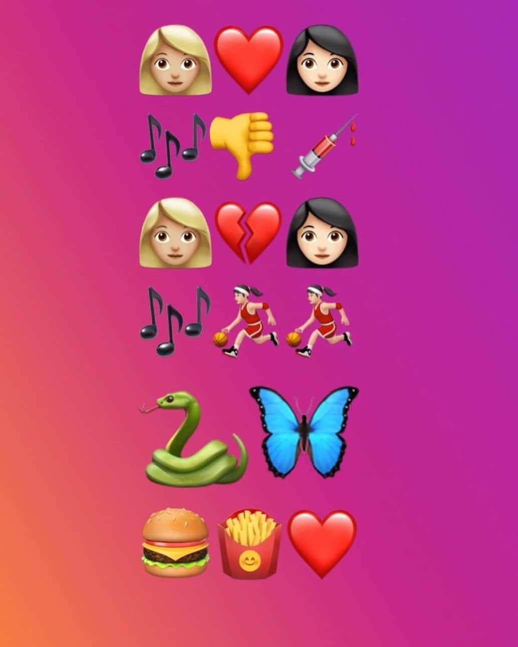 E! Onlineさんのインスタグラム写真 - (E! OnlineInstagram)「For #WorldEmojiDay we thought it would be fun to have you figure out our top news story of the morning with just these emojis. Click the link in our bio to see if you guessed right! (And to read the full story.) 👀」7月18日 2時05分 - enews