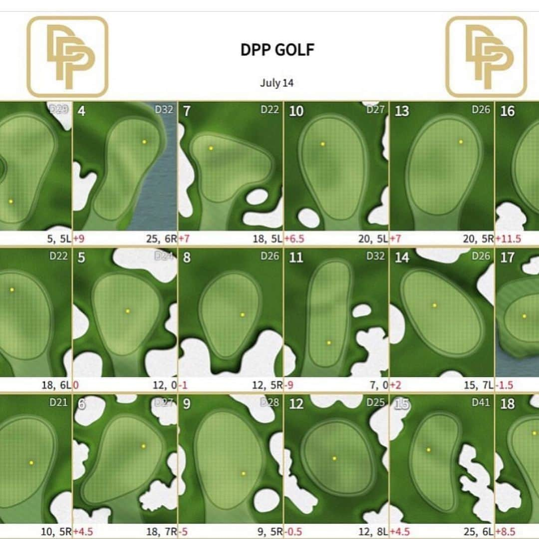 ブレア・オニールさんのインスタグラム写真 - (ブレア・オニールInstagram)「💫🙌🏼Excited to announce my partnership with @DPPGolf - A tech company that has developed a pin placement software to make the process easier & faster for golf courses plus gives its players accurate pin locations daily!! ⛳️ Check them out at DPPGOLF.com & start shooting at the pin ⛳️🏌🏽‍♂️✅ • • #partner #dppgolf #pinsheet #golf #software #techcompany #pinplacement #golfcourses #getdialedin ⛳️✅」7月18日 3時10分 - blaironealgolf