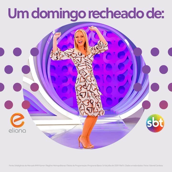 Eliana Michaelichin Bezerraのインスタグラム：「Melhor do que pensar em como será cada programa, é ter a sua companhia todos os domingos. Mais uma vez conquistamos a vice-liderança! Meus amores, obrigada por me deixar entrar e participar de sua família. Juntos somos mais fortes!!💪🏻 ❤ Já estou com saudades, domingo nos vemos novamente 😊#eliana #programaeliana #vicelider #gratidao  #obrigadadeus」