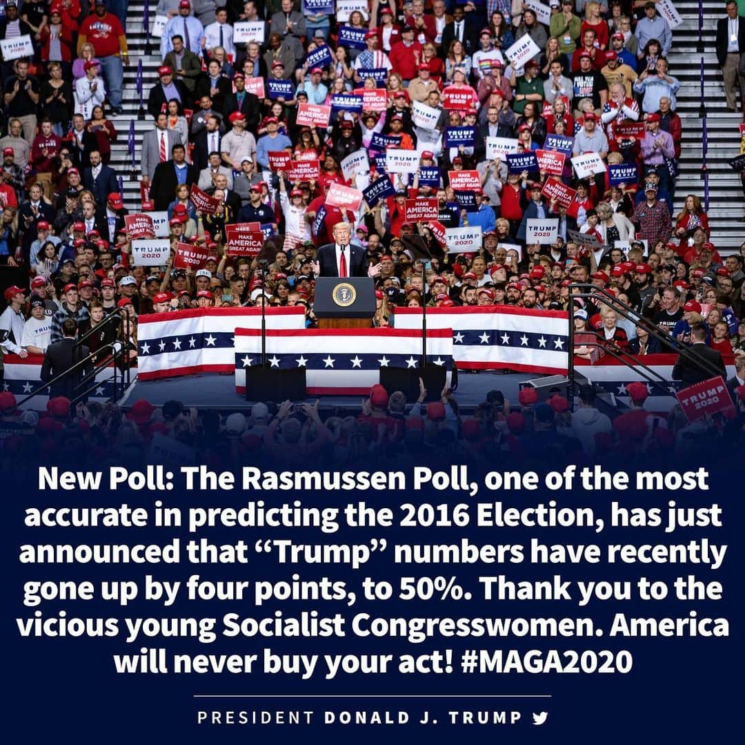 ドナルド・トランプさんのインスタグラム写真 - (ドナルド・トランプInstagram)「New Poll: The Rasmussen Poll, one of the most accurate in predicting the 2016 Election, has just announced that “Trump” numbers have recently gone up by four points, to 50%. Thank you to the vicious young Socialist Congresswomen. America will never buy your act! #MAGA2020」7月18日 3時41分 - realdonaldtrump