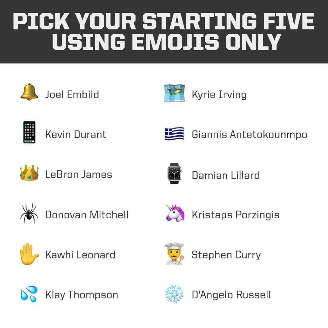 espnさんのインスタグラム写真 - (espnInstagram)「Using emojis ONLY, pick your #WorldEmojiDay starting 5?」7月18日 9時26分 - espn