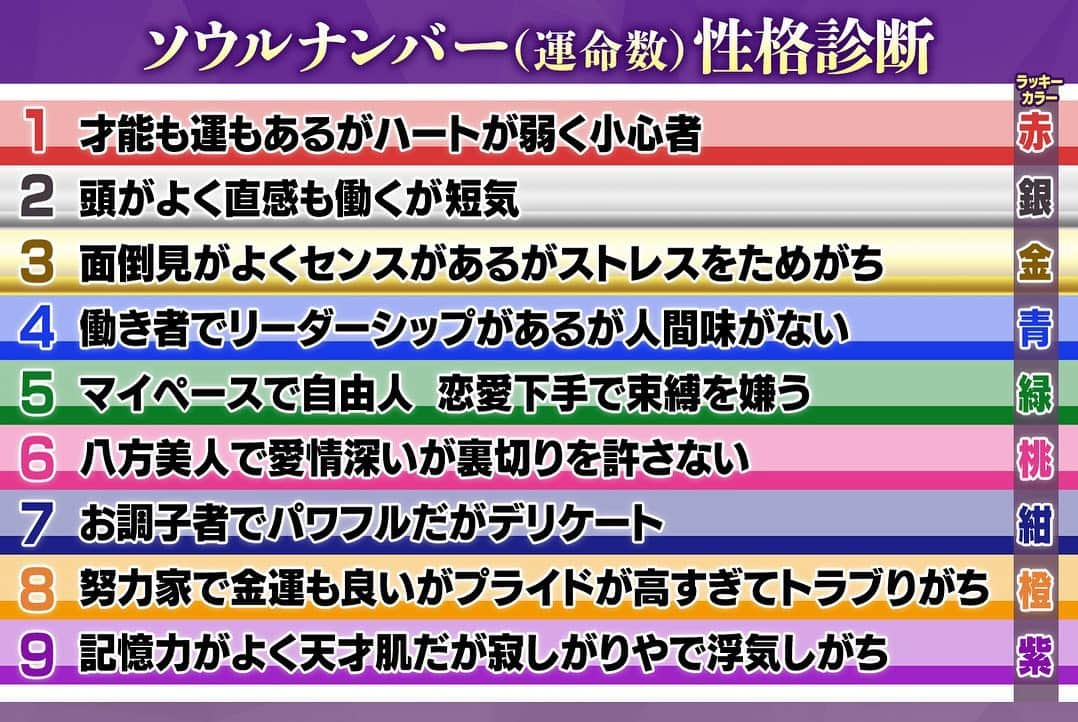 読売テレビ「ダウンタウンDX」のインスタグラム