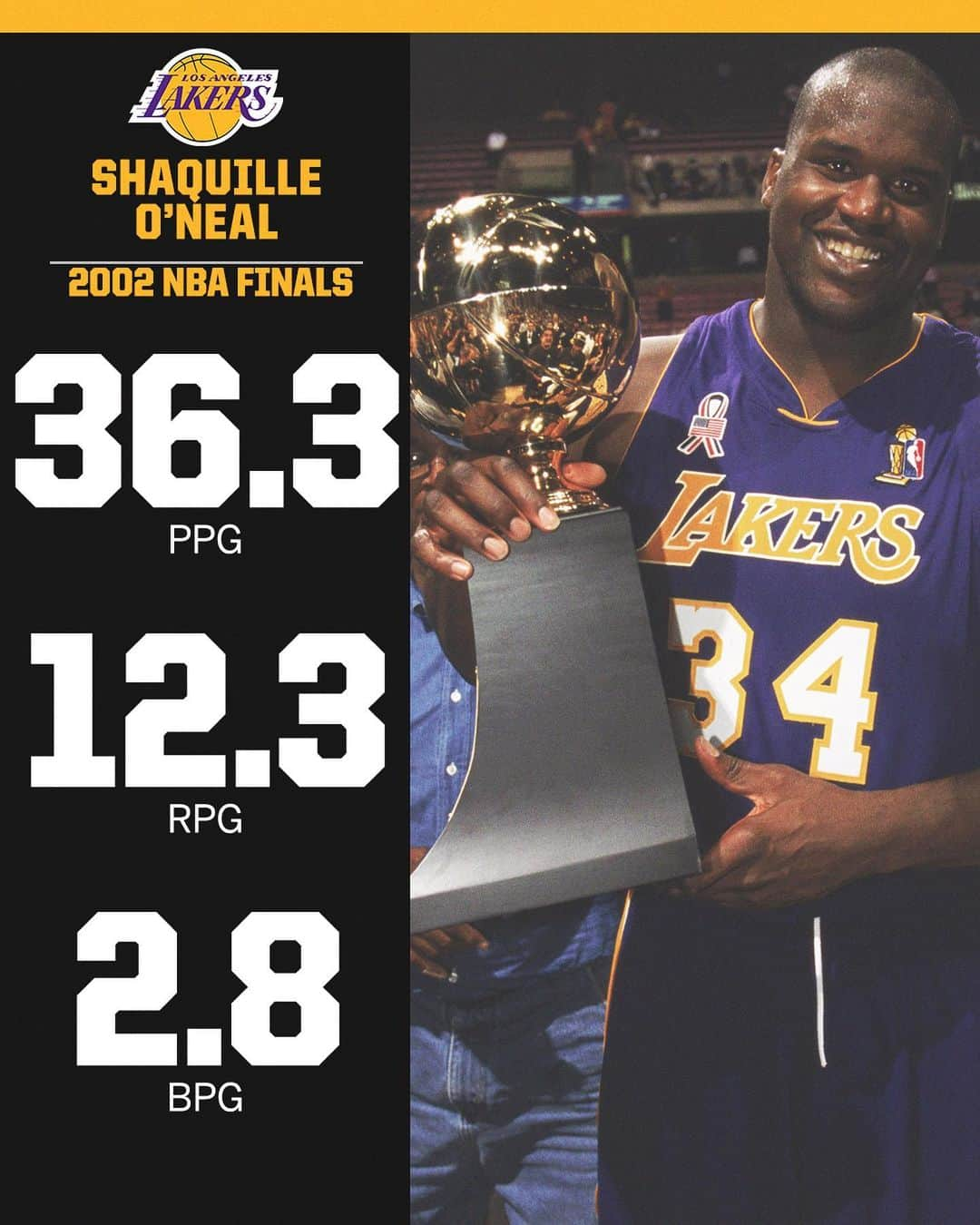 espnさんのインスタグラム写真 - (espnInstagram)「23 years ago today, @shaq signed with the @lakers. He won three rings and three Finals MVPs, the rest is history 🔥」7月18日 23時02分 - espn