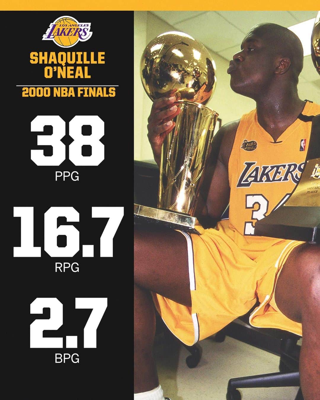 espnさんのインスタグラム写真 - (espnInstagram)「23 years ago today, @shaq signed with the @lakers. He won three rings and three Finals MVPs, the rest is history 🔥」7月18日 23時02分 - espn