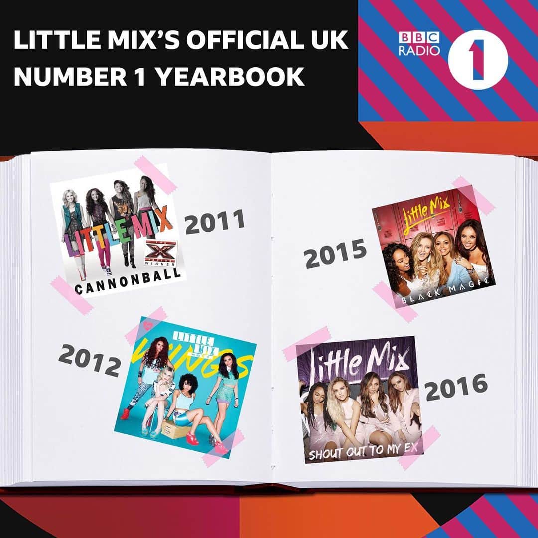 BBC Radioさんのインスタグラム写真 - (BBC RadioInstagram)「Black Magic was top of the @officialcharts on this day in 2015. Only true @littlemix fans will be able to name their other UK Number 1s🧐」7月18日 23時45分 - bbcradio1