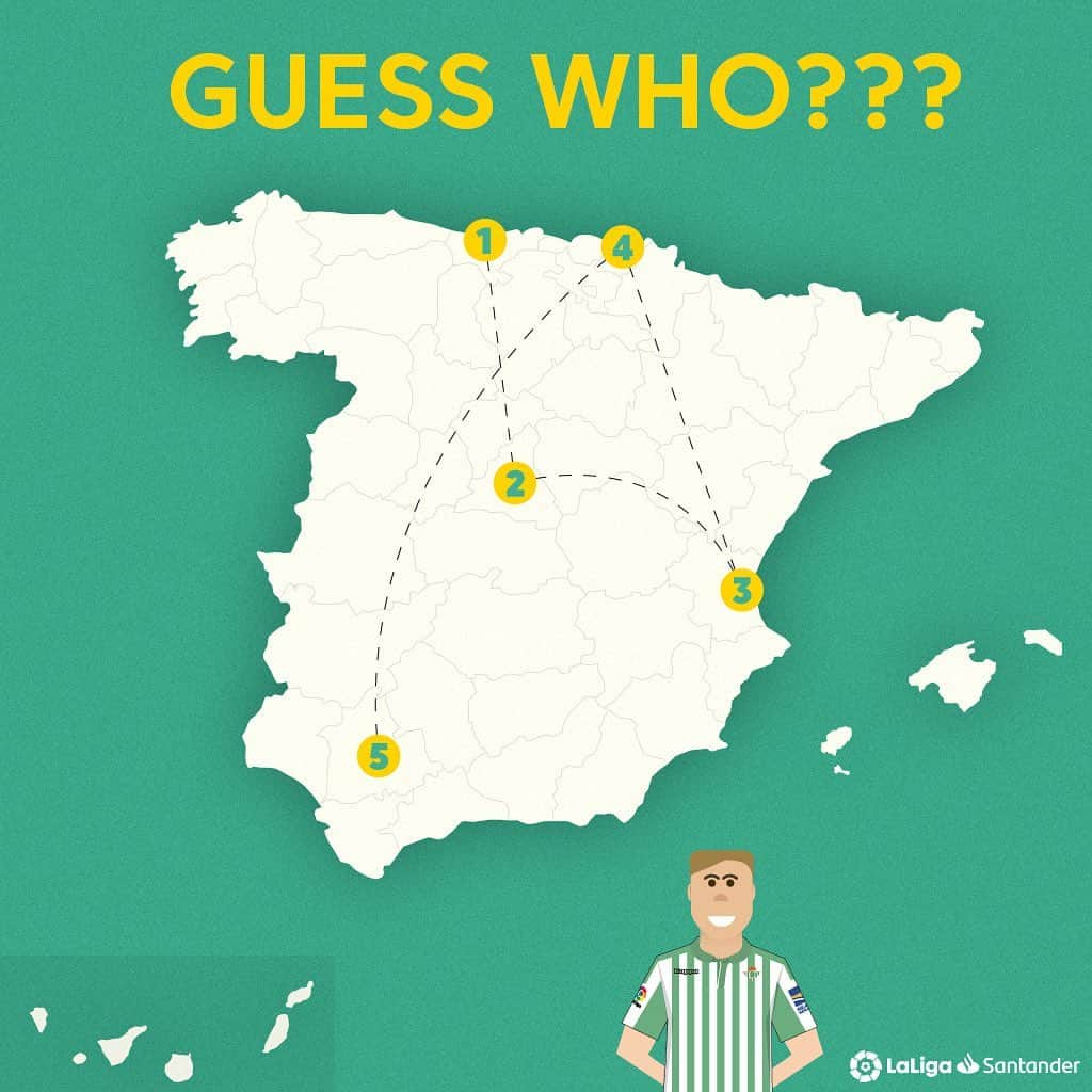 LFPさんのインスタグラム写真 - (LFPInstagram)「GUESS WHO⁉️ • #Guess #Who #LaLiga #LaLigaSantander」7月18日 21時36分 - laliga