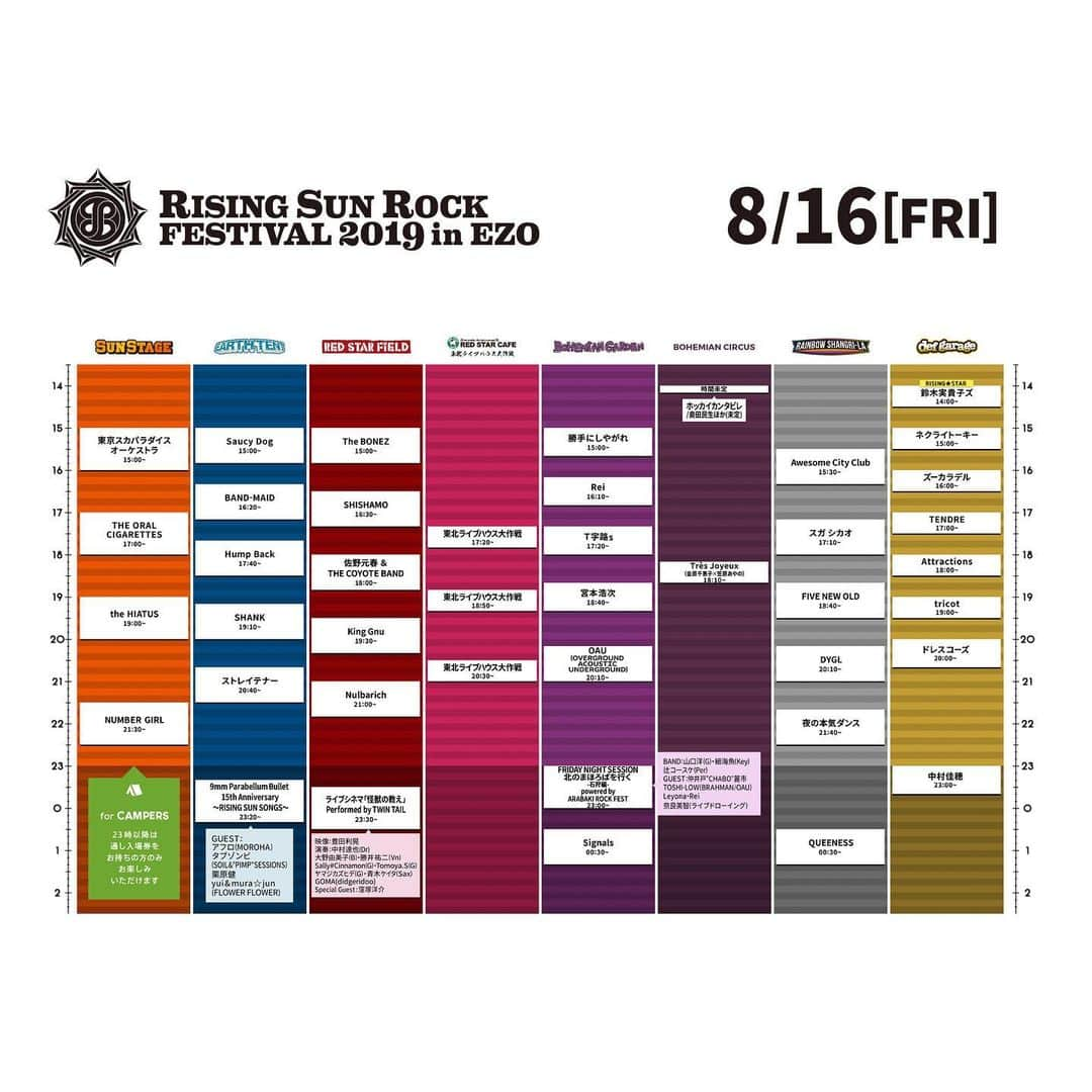 RISING SUN ROCK FESTIVALさんのインスタグラム写真 - (RISING SUN ROCK FESTIVALInstagram)「【タイムテーブル&第6弾アーティスト発表！！】 いよいよタイムテーブルの発表！ また、新たに7アクト&GUESTも追加！  タイムテーブルはこちら rsr.wess.co.jp/2019/artists/t…  アーティスト一覧はこちら rsr.wess.co.jp/2019/artists/l…  #RSR19」7月19日 12時13分 - rsrfes