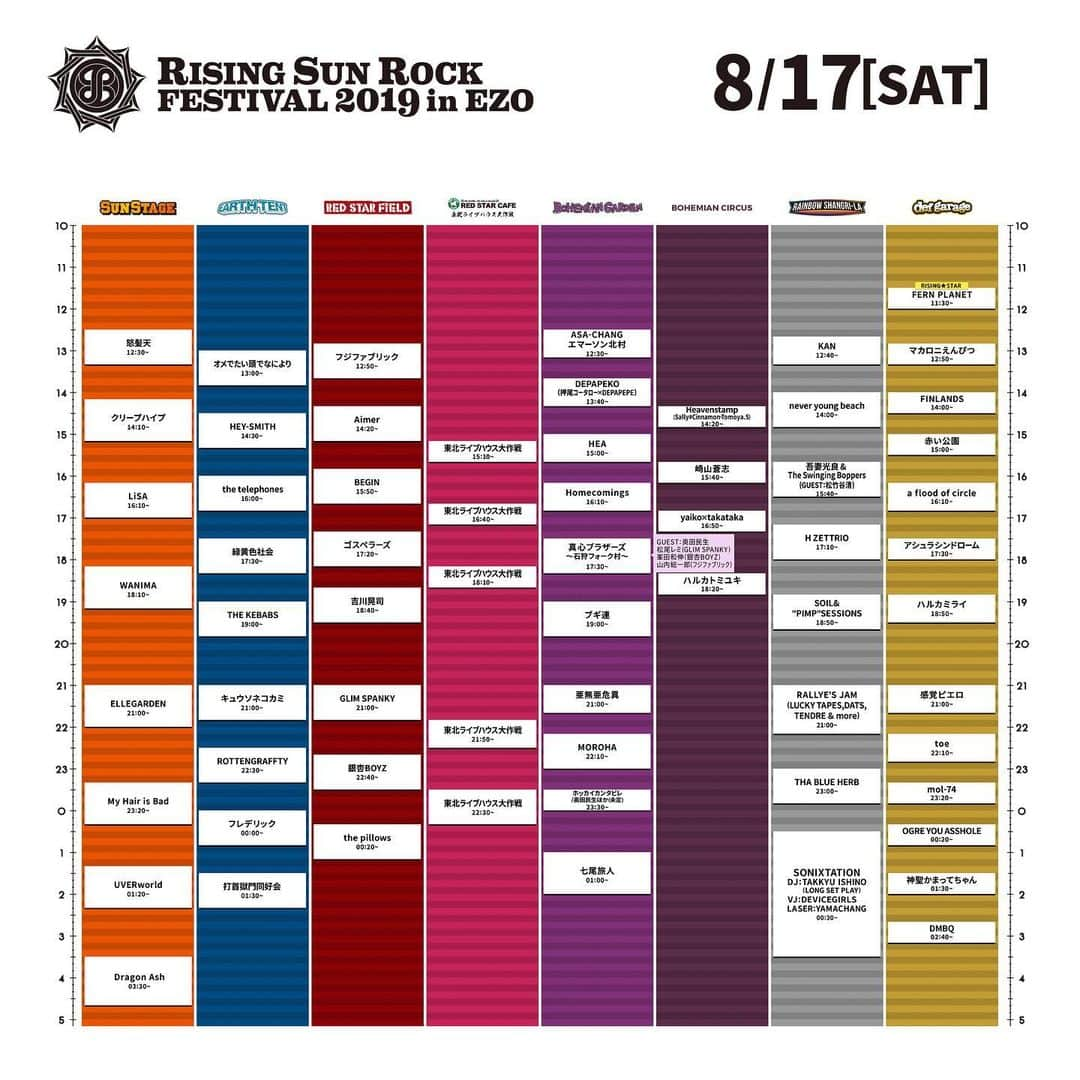 RISING SUN ROCK FESTIVALさんのインスタグラム写真 - (RISING SUN ROCK FESTIVALInstagram)「【タイムテーブル&第6弾アーティスト発表！！】 いよいよタイムテーブルの発表！ また、新たに7アクト&GUESTも追加！  タイムテーブルはこちら rsr.wess.co.jp/2019/artists/t…  アーティスト一覧はこちら rsr.wess.co.jp/2019/artists/l…  #RSR19」7月19日 12時13分 - rsrfes