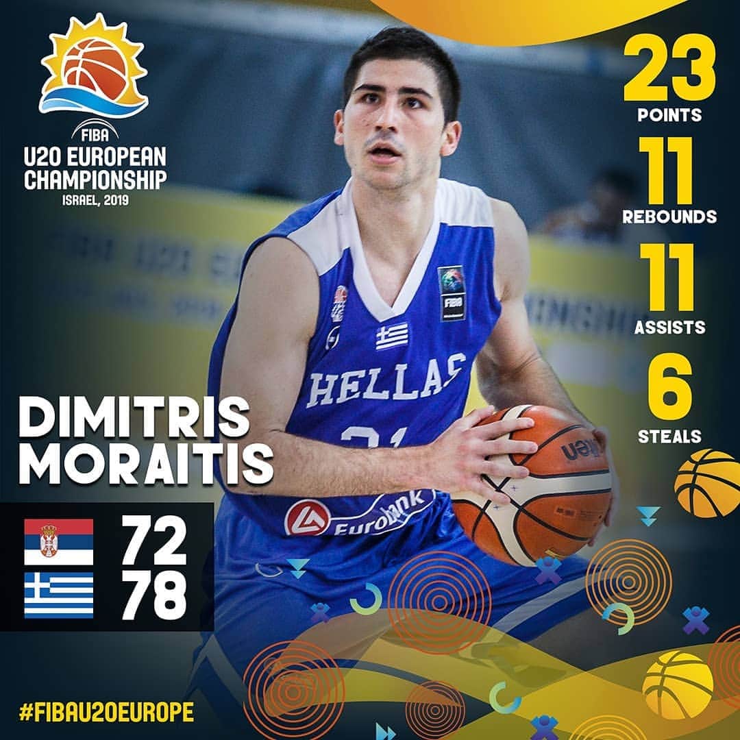 FIBAさんのインスタグラム写真 - (FIBAInstagram)「@d_moraitis21 messed around and got a triple-double. 👀😳 #FIBAU20Europe」7月19日 18時55分 - fiba