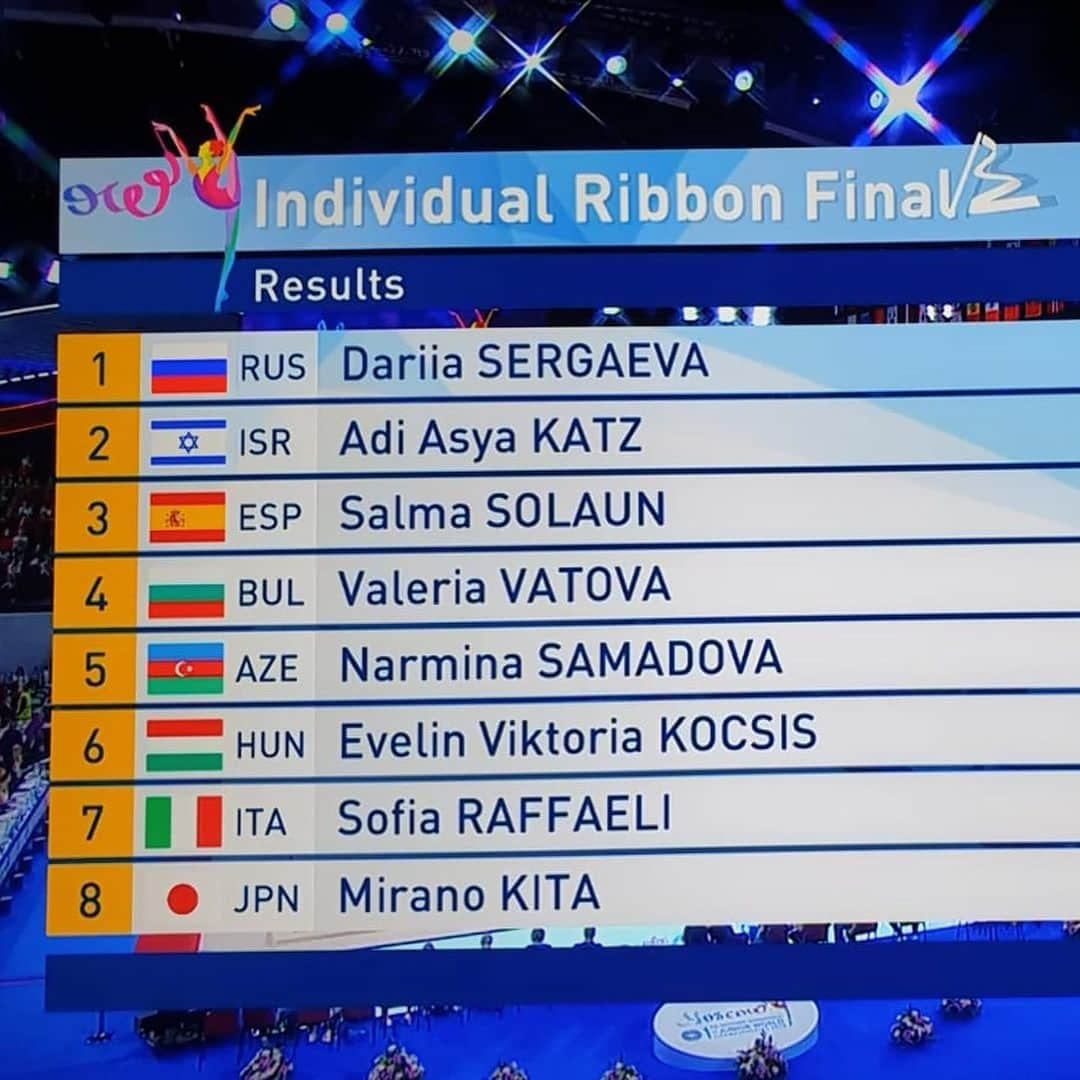 アロナ・コシェヴァツキーさんのインスタグラム写真 - (アロナ・コシェヴァツキーInstagram)「We did it!!!! Third place with clubs and second place with ribbon in the first ever world championship for juniors In Moscow!! But now as a coach. Thank you everyone for your support❤️🥉🥈」7月21日 22時30分 - alona_koshevatskiy