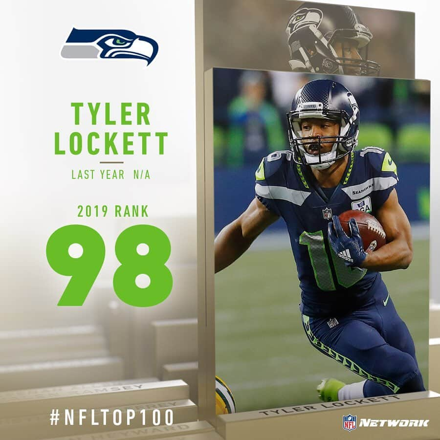 NFLさんのインスタグラム写真 - (NFLInstagram)「#NFLTop100 players 100-91, as voted by their peers! [SWIPE] (via @nflnetwork)」7月23日 11時48分 - nfl