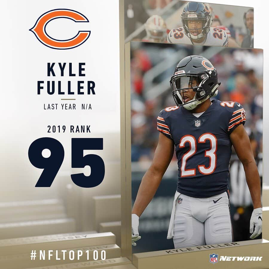 NFLさんのインスタグラム写真 - (NFLInstagram)「#NFLTop100 players 100-91, as voted by their peers! [SWIPE] (via @nflnetwork)」7月23日 11時48分 - nfl