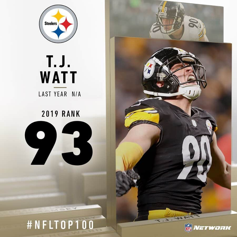 NFLさんのインスタグラム写真 - (NFLInstagram)「#NFLTop100 players 100-91, as voted by their peers! [SWIPE] (via @nflnetwork)」7月23日 11時48分 - nfl