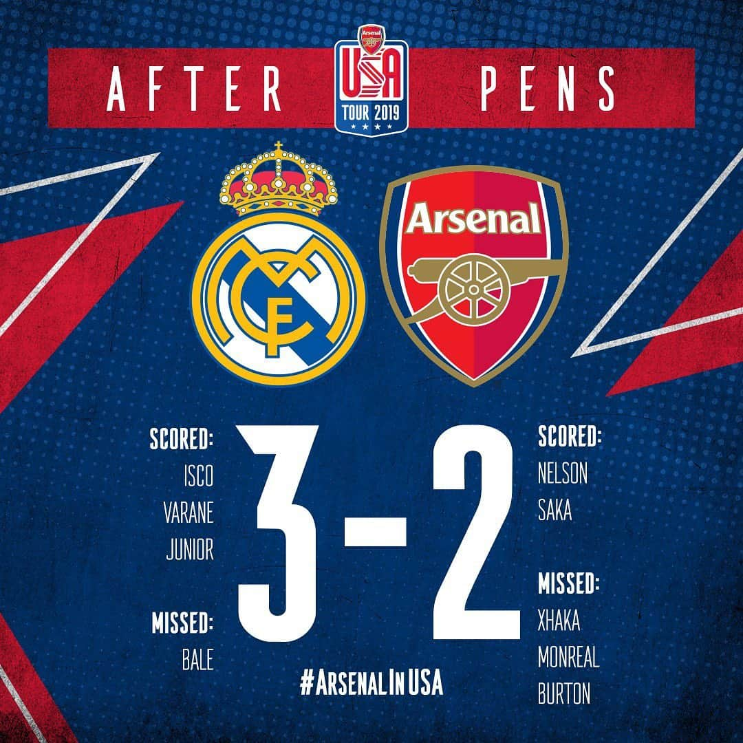 アーセナルFCさんのインスタグラム写真 - (アーセナルFCInstagram)「Auba and Laca are on target but we slip to defeat on penalties... Onto the next one 💪  #ArsenalinUSA #afc #arsenal #preseason」7月24日 10時28分 - arsenal