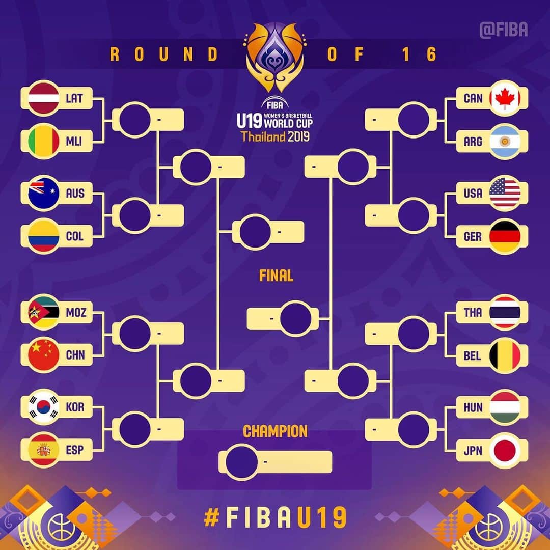 FIBAさんのインスタグラム写真 - (FIBAInstagram)「The #FIBAU19 🏀🌍🏆 Round of 16 is upon us, here is the official bracket! Comment with the flag emoji below 👇 of the team you think will win! 🇱🇻 🇲🇱 🇨🇦 🇦🇷 🇦🇺 🇨🇴 🇺🇸 🇩🇪 🇹🇭 🇧🇪 🇭🇺 🇯🇵 🇲🇿 🇨🇳 🇰🇷 🇪🇸」7月24日 13時04分 - fiba