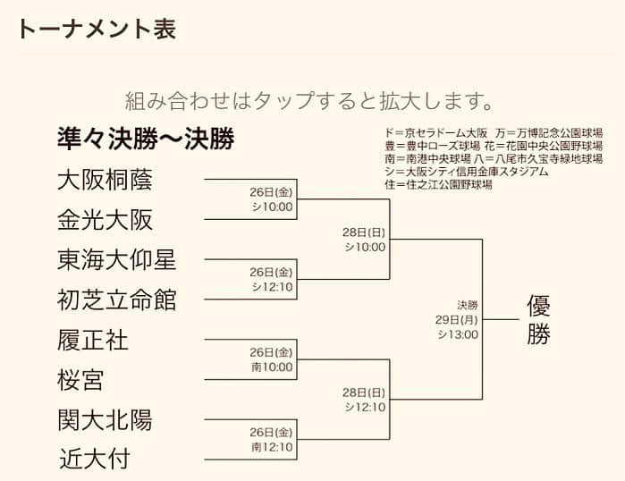 KITCHEN DINING Lien（リアン）のインスタグラム：「夏の甲子園⚾️大阪大会 母校 関大北陽高校❗️勝利💥 ベスト8まで来ました😊 後3勝で甲子園出場やで💪 頑張って下さい🔥燃えろ北陽🔥」