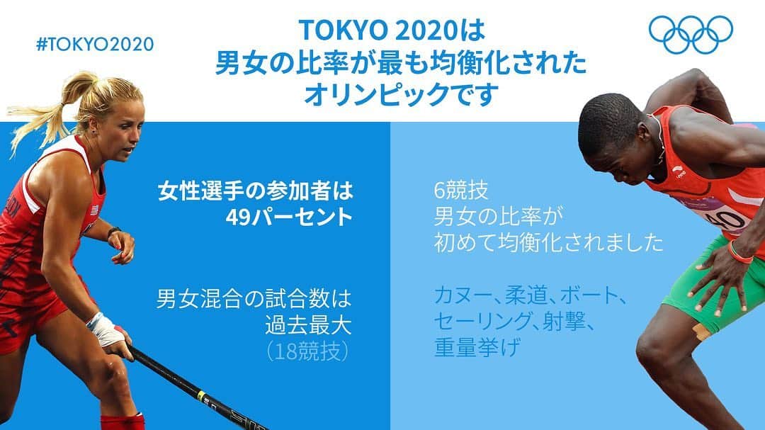 国際オリンピック委員会さんのインスタグラム写真 - (国際オリンピック委員会Instagram)「来年の夏行われる @tokyo2020 は参加者の数においてオリンピック史上最も男女のバランスが取れた大会になります！  また、より若い選手が参加できる種目、都市開催が可能な種目などが追加種目として新たに加わっています。  #tokyo2020 #olympics」7月26日 13時57分 - gorin