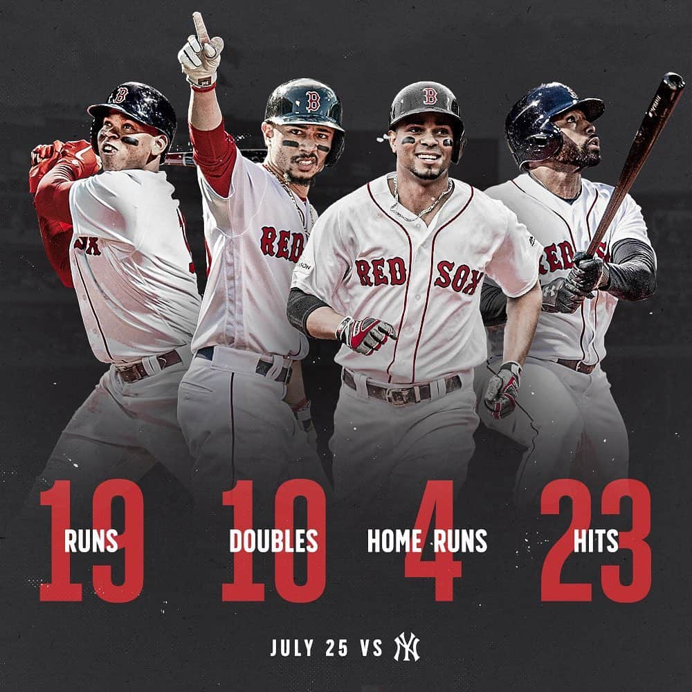 ボストン・レッドソックスさんのインスタグラム写真 - (ボストン・レッドソックスInstagram)「To summarize last night...」7月26日 21時13分 - redsox