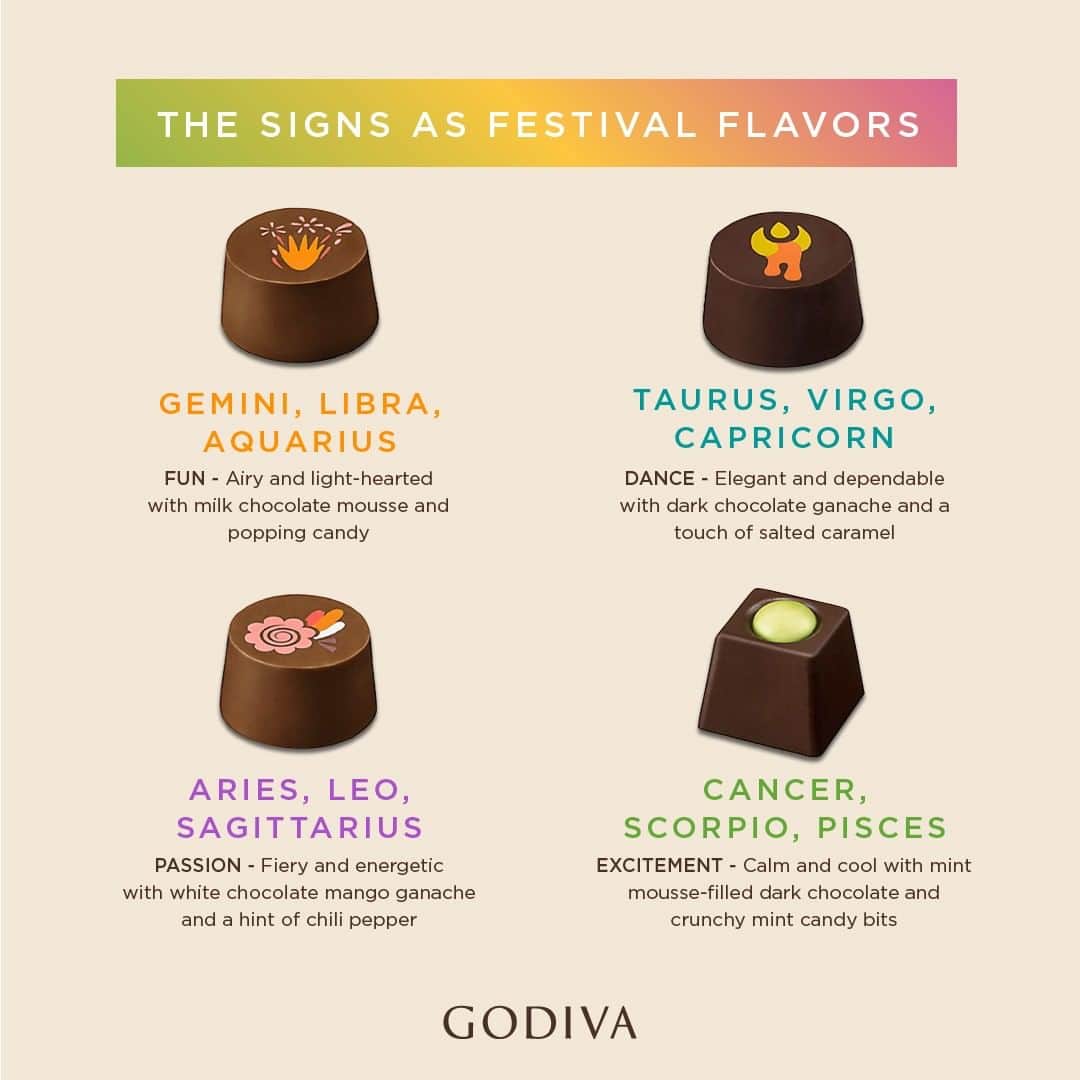 GODIVAさんのインスタグラム写真 - (GODIVAInstagram)「Our Festival Collection has a little something for everyone this season. Explore these limited-edition chocolates to discover your sign’s summertime flavor 🌅」7月27日 0時35分 - godiva