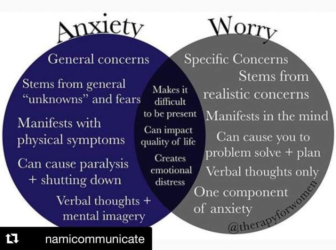 クラーク・グレッグのインスタグラム：「Thank you @namicommunicate Do you know the similarities and differences between worry and anxiety? This chart can help you learn the distinctions. Via @therapyforwomen」