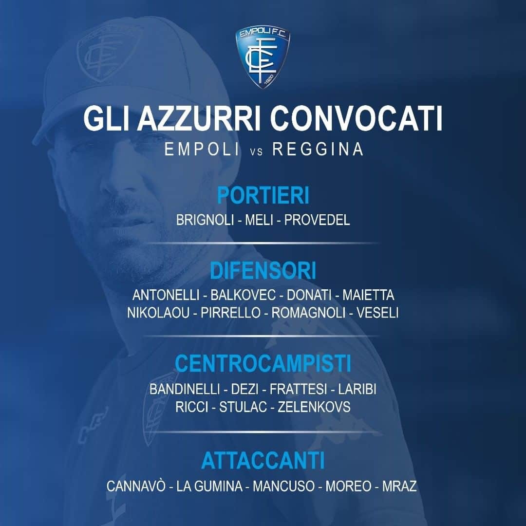 エンポリFCさんのインスタグラム写真 - (エンポリFCInstagram)「Sono 2⃣3⃣ gli azzurri convocati da mister  Bucchi per la sfida di Coppa Italia con la Reggina」8月11日 0時00分 - empoli_fc_official