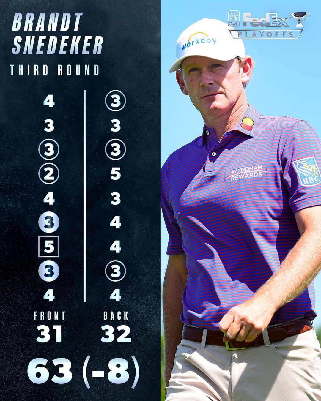 PGA TOURさんのインスタグラム写真 - (PGA TOURInstagram)「Putting 101 with Sneds. ✍️ @brandtsnedeker made 105’3” of putts on Saturday at Liberty National. 👉  #LiveUnderPar」8月11日 4時03分 - pgatour