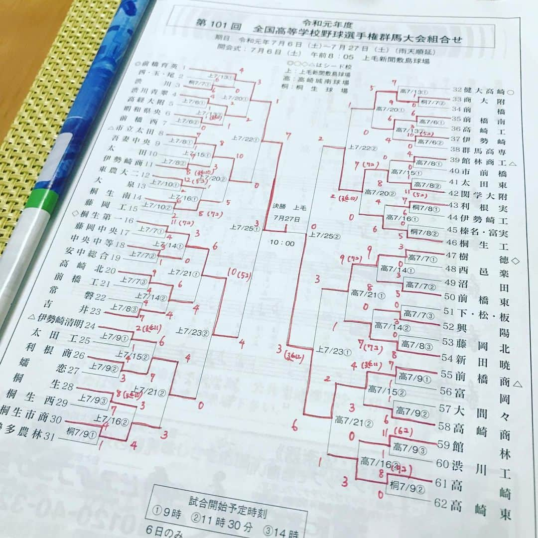 三隅有里子さんのインスタグラム写真 - (三隅有里子Instagram)「* 夏の高校野球群馬大会は今日決勝戦⚾️ 結果はみなさんご存知のように、前橋育英が3-0で前橋商業を退けて、夏の大会4連覇を果たしました✨それにしても球場の賑わいはすごかった😳敷島球場が改修されてから、こんなに入ったのは初めてでは？と感じました。 これだけの観客に見守らて試合が出来る選手は幸せだなあと思いました。 さて、試合の模様はこのあとの高校野球ハイライトで詳しく📺お見逃しなく！ ああ夏が終わる😭梅雨明け前に…  #決勝戦 #前橋育英 #前橋商業 #育英 #前商 #群馬の高校野球 #高校野球 #野球 #baseball #⚾️ #全国高校野球選手権 #第101回 #高校野球ハイライト #夜10時から #見逃し配信もあります #群馬 #gunma  #群馬テレビ #群テレ #gtv #アナウンサー #局アナ #局アナの仕事 #地方局で働くということ」7月27日 21時43分 - misumi_gtv