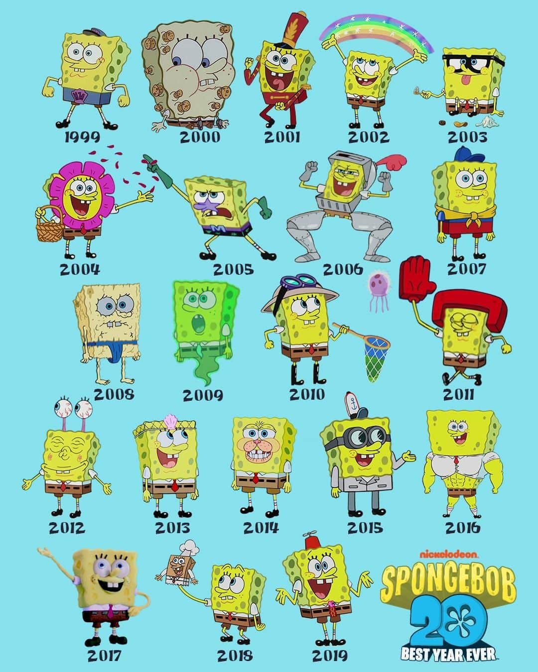 スポンジボブさんのインスタグラム写真 - (スポンジボブInstagram)「#SpongeBob 1999 through 2019」7月27日 19時05分 - spongebob