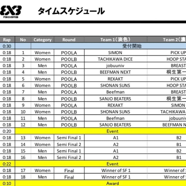 矢野良子さんのインスタグラム写真 - (矢野良子Instagram)「2019/7/28 Sun. REXAKT参戦 . . . JAPAN TOUR OPEN Round6 in Tachikawa @立川立飛﻿ ※雨天決行﻿ ﻿. . .  久々に立川立飛で行われるJAPAN TOURに参戦いたします ﻿. . . . 〈Gameスケジュール〉﻿ ◆予選Round﻿  12:12〜  REXAKT vs PICK UP ﻿  13:24〜 REXAKT vs SIMON﻿ ﻿. . . ◆Semi Final﻿  14:56〜﻿ 15:14〜﻿ ﻿. . ◆Final﻿  16:30〜﻿ ﻿ ﻿ ﻿ .﻿ #3x3JT #japantour #3x3 #basketball﻿ #REXAKT ﻿ #ignis #aktr #stance」7月27日 20時13分 - ryo_yano12
