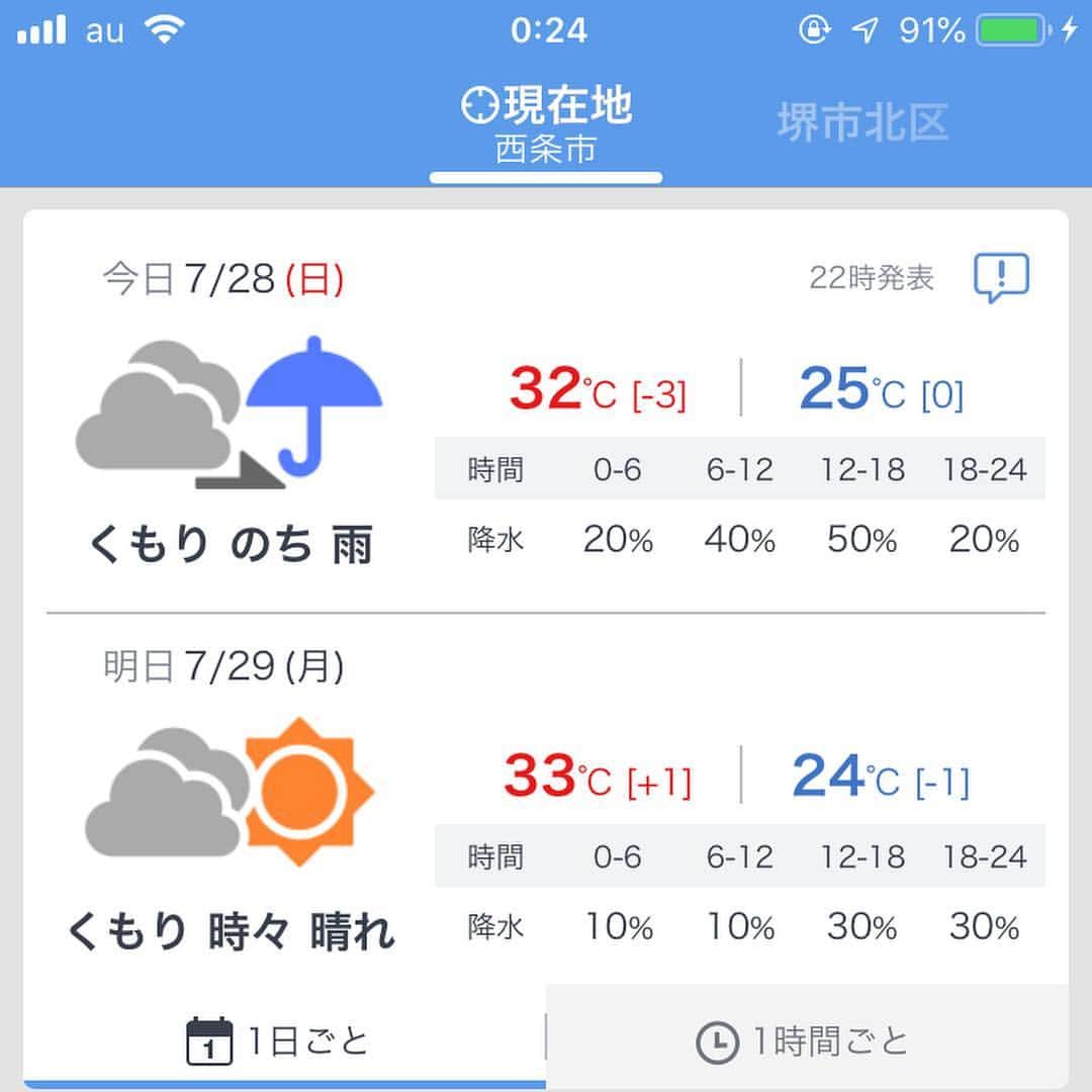 Tatsuyaのインスタグラム：「悪気は無いんです。  こればっかりはお天道様が決める事なんすよ。  ただ二転三転した結果、こうなってる事に責任しか感じてないですww  #locofrank #こう言う時は雨バンド #他にも降らさなアカン所あるやろ #結局ヤジがハンパないフラグ #出演時間は12時から」