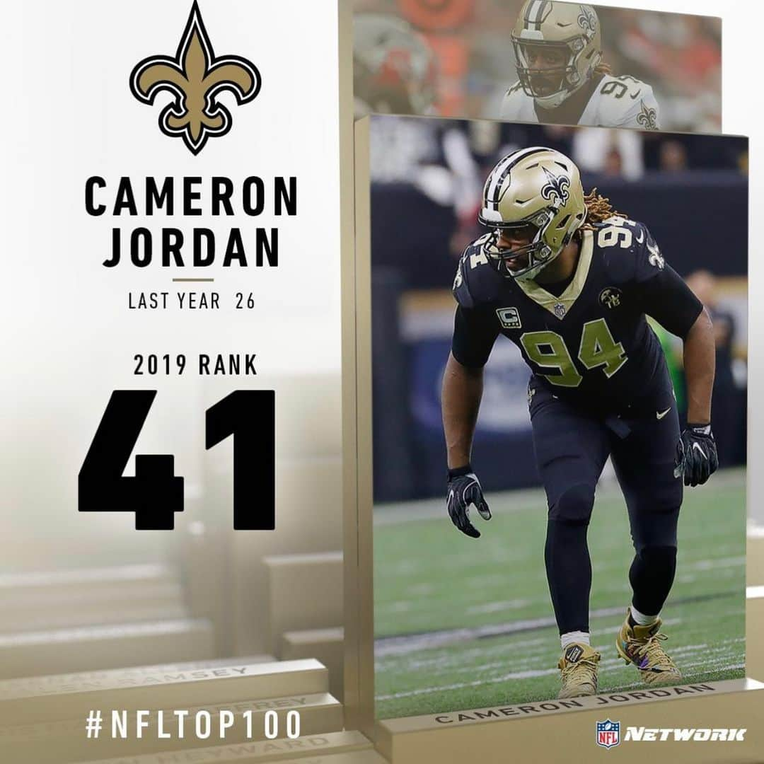 ニューオーリンズ・セインツさんのインスタグラム写真 - (ニューオーリンズ・セインツInstagram)「If you believe there are 40 players better than @camjordan94 in the NFL then we have a beachside villa with VIP tickets to the best musical festival ever in the Bahamas to sell you 😂 #NFLTop100」7月28日 11時12分 - saints