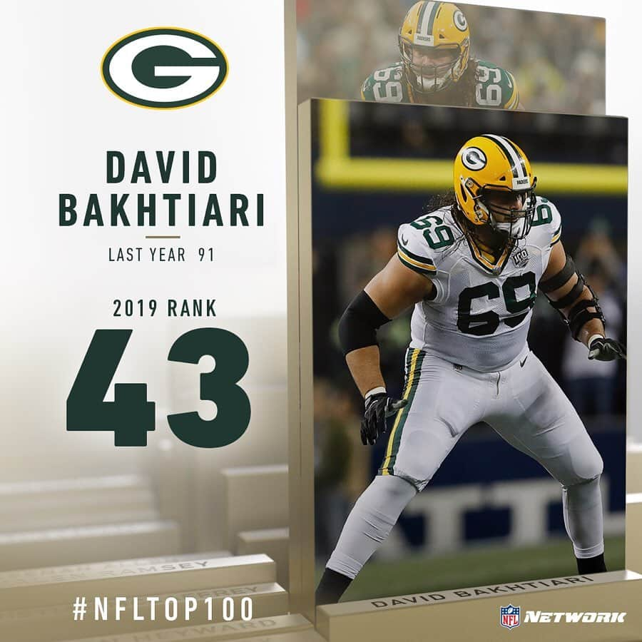 NFLさんのインスタグラム写真 - (NFLInstagram)「Five more players who cracked the top 50 in the #NFLTop100, as voted by NFL players! [SWIPE] (via @nflnetwork)」7月28日 11時49分 - nfl