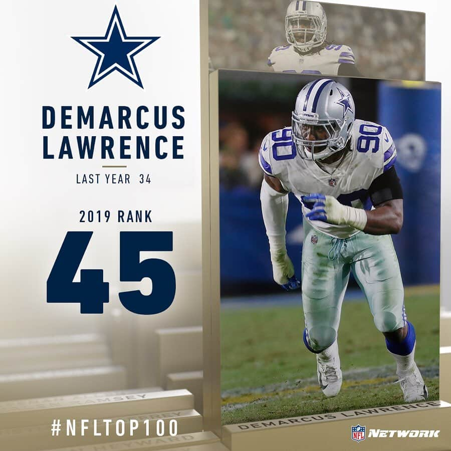 NFLさんのインスタグラム写真 - (NFLInstagram)「Five more players who cracked the top 50 in the #NFLTop100, as voted by NFL players! [SWIPE] (via @nflnetwork)」7月28日 11時49分 - nfl