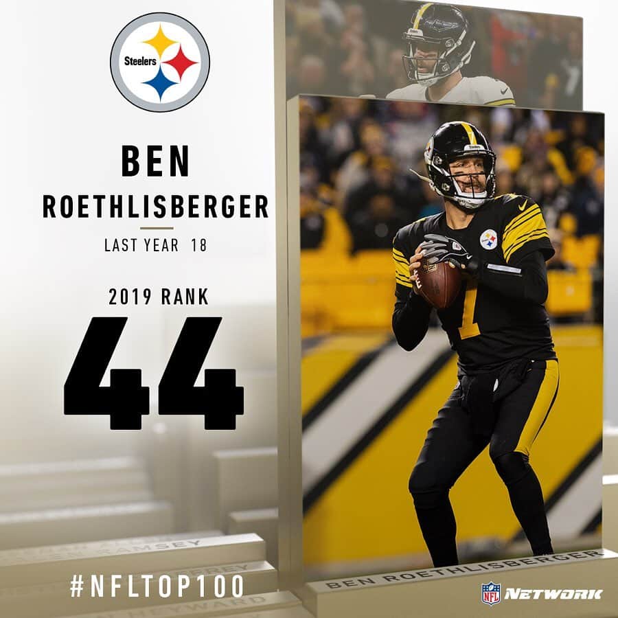 NFLさんのインスタグラム写真 - (NFLInstagram)「Five more players who cracked the top 50 in the #NFLTop100, as voted by NFL players! [SWIPE] (via @nflnetwork)」7月28日 11時49分 - nfl
