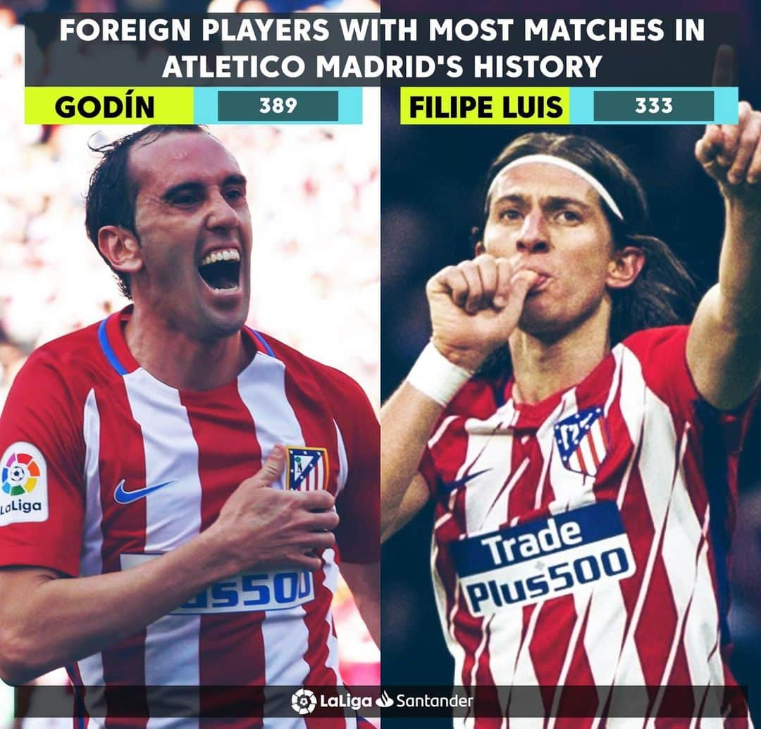 LFPさんのインスタグラム写真 - (LFPInstagram)「🌟 L E G E N D S 🌟 • Unforgettable because they are #LaLigaHistory! 😍 • #LaLiga #LaLigaSantander #Atleti #Godín #FilipeLuis #Football #History」7月28日 18時54分 - laliga