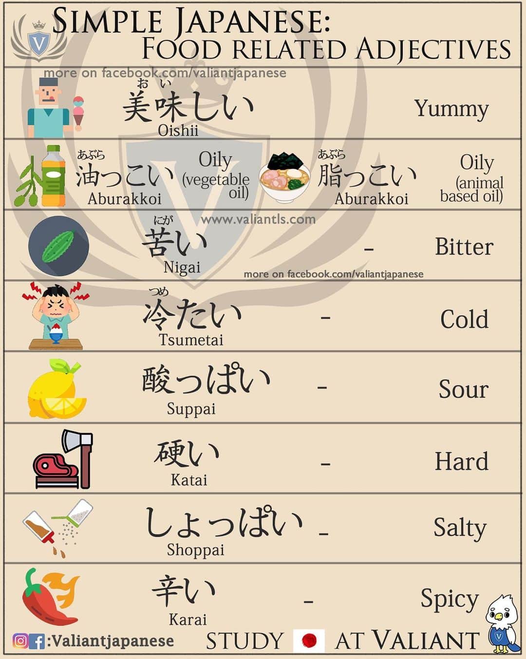 Valiant Language Schoolのグルメインスタ