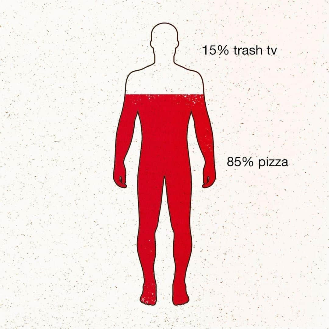 Pizza Hutさんのインスタグラム写真 - (Pizza HutInstagram)「100% not concerned. #TheBachelorette」7月31日 9時30分 - pizzahut