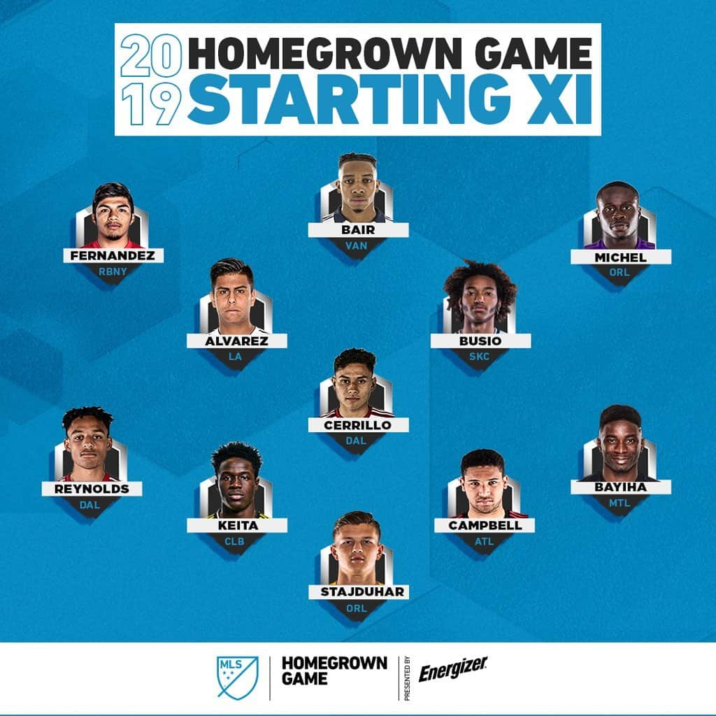 Major League Soccerさんのインスタグラム写真 - (Major League SoccerInstagram)「Squad’s ready! Here’s the Starting XI for the 2019 #MLSHomegrown Game pres. by @energizer. 🙌」7月31日 5時30分 - mls