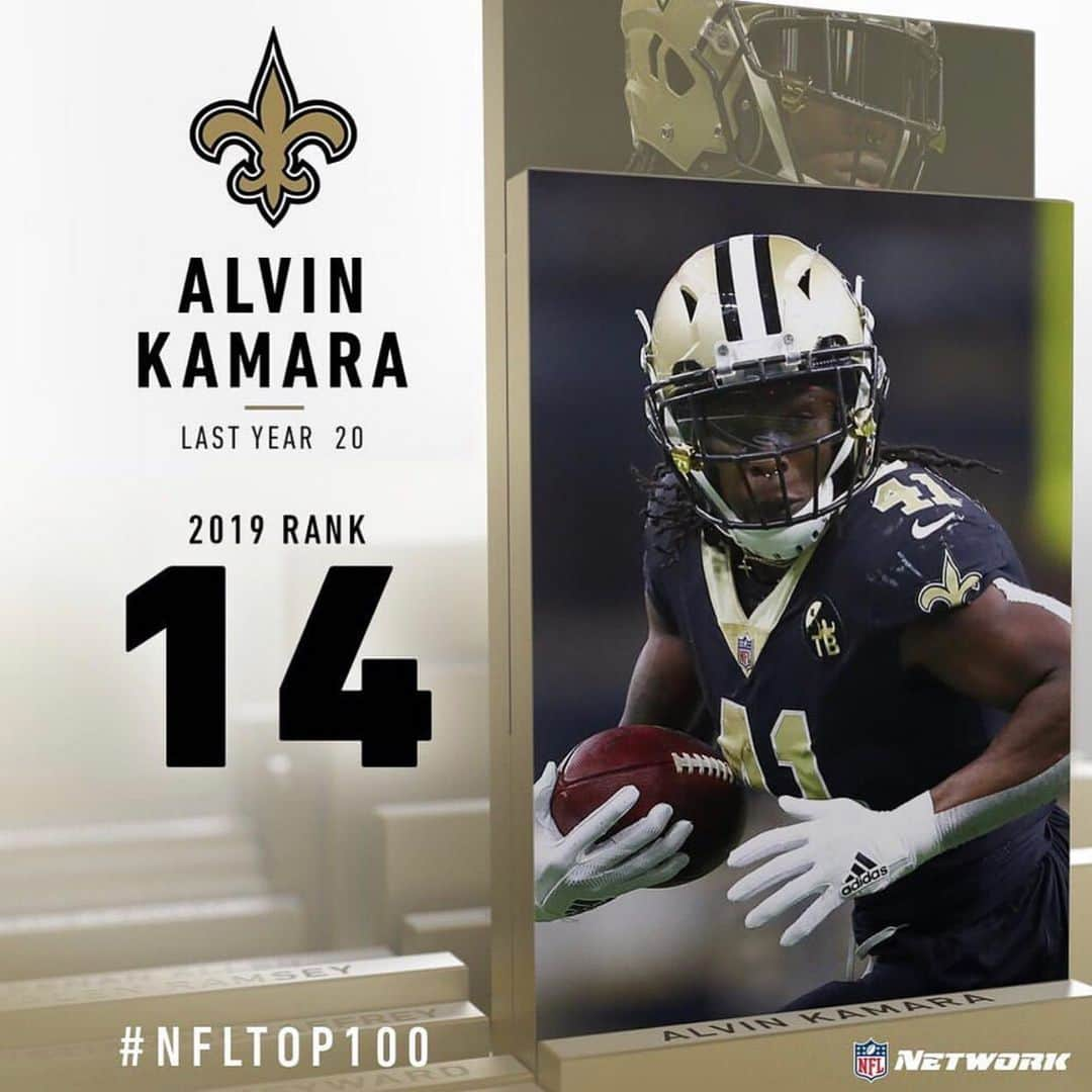 ニューオーリンズ・セインツさんのインスタグラム写真 - (ニューオーリンズ・セインツInstagram)「@cantguardmike at No. 13 and @alvinkamara at No. 14 on @nflnetwork’s #nfltop100 ⚜️」7月31日 11時14分 - saints