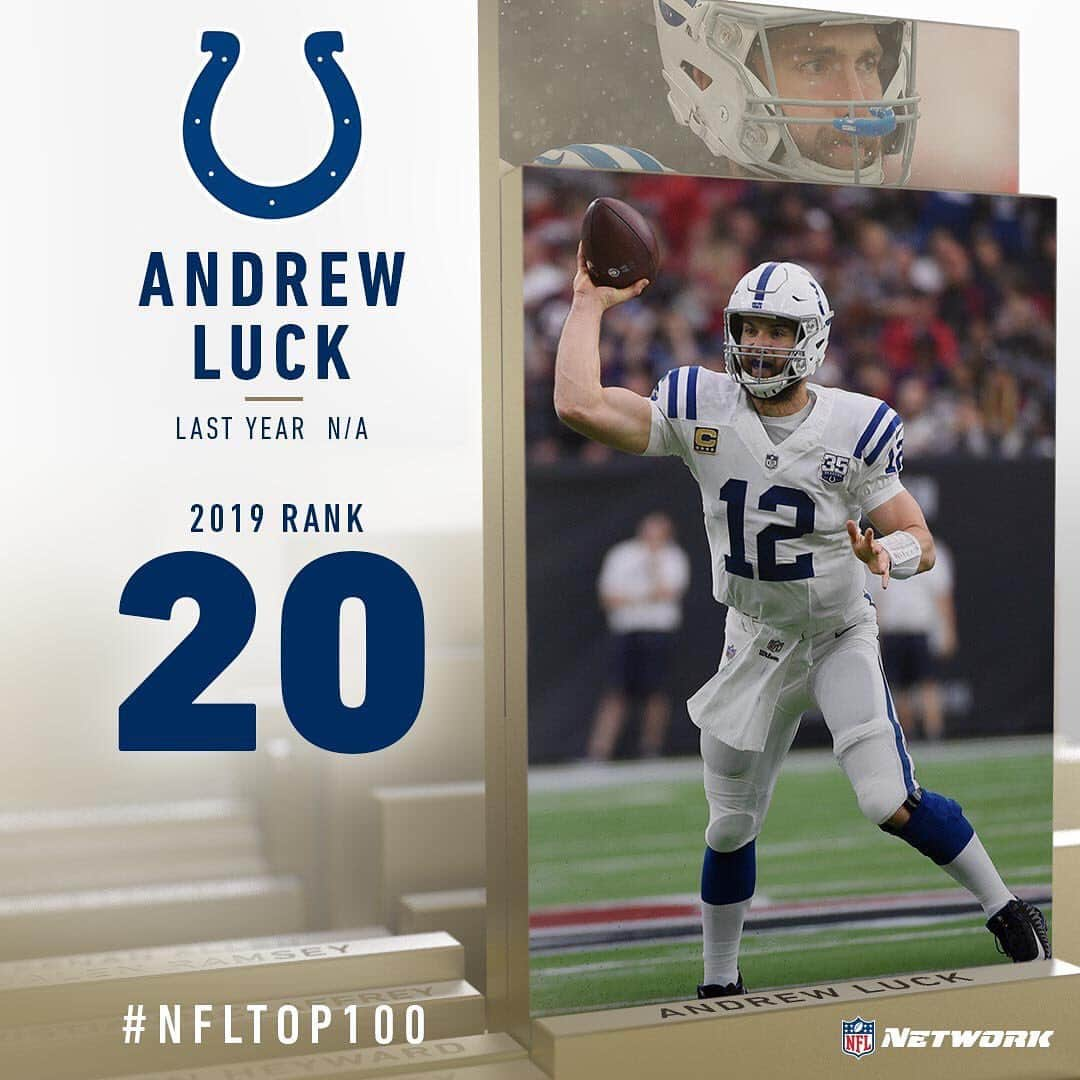 NFLさんのインスタグラム写真 - (NFLInstagram)「#NFLTop 100 Players ranked 16-20, as voted on by their peers! [SWIPE] (via @nflnetwork)」7月31日 11時37分 - nfl