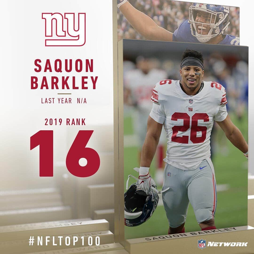 NFLさんのインスタグラム写真 - (NFLInstagram)「#NFLTop 100 Players ranked 16-20, as voted on by their peers! [SWIPE] (via @nflnetwork)」7月31日 11時37分 - nfl