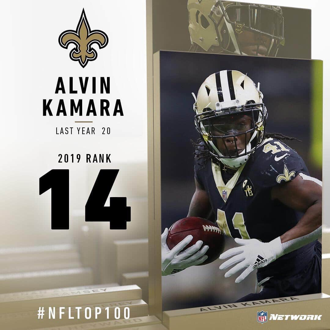 NFLさんのインスタグラム写真 - (NFLInstagram)「#NFLTop100 Players ranked 11-15, as voted on by their peers! [SWIPE] (via @nflnetwork)」7月31日 14時02分 - nfl