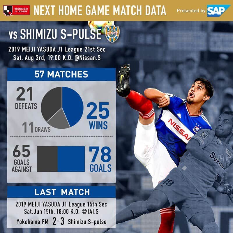 横浜F・マリノスさんのインスタグラム写真 - (横浜F・マリノスInstagram)「. ［2019.8.3 Match Data: vs Shimizu］ 2019明治安田生命J1リーグ第21節 #横浜F・マリノス vs #清水エスパルス presented by @sap  #fmarinos #SAP #jleague #Jリーグ #チアゴマルチンス #ThiagoMartins」8月1日 8時09分 - yokohamaf.marinos