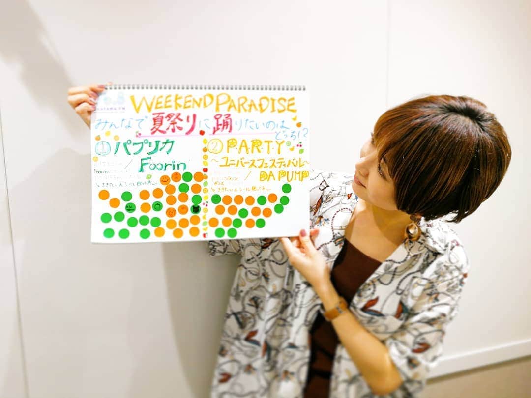 林智美 のインスタグラム