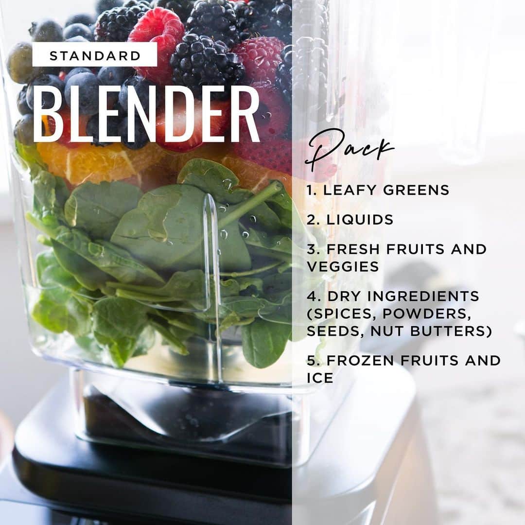 Simple Green Smoothiesさんのインスタグラム写真 - (Simple Green SmoothiesInstagram)「With our years of green smoothie experience, we've found that the order in which you place your ingredients in the blender affects your overall blend. . Hello, smooth operator! 🙌🏻 Every blender jar is a little different, but the sequence we share below is a great starting point to experiment with and see which order is best for your blender. ⁠⠀ ⁠⠀ PACK: Standard Blender⁠⠀ 1. Leafy greens⁠⠀ 2. Liquids⁠⠀ 3. Fresh fruits and veggies⁠⠀ 4. Dry ingredients (spices, powders, seeds, nut butters)⁠⠀ 5. Frozen fruits and ice⁠⠀ ⁠⠀ PACK: Single-Serve Blender⁠⠀ 1. Frozen fruits and ice⁠⠀ 2. Dry ingredients (spices, powders, seeds, nut butters)⁠⠀ 3. Fresh fruits and veggies⁠⠀ 4. Liquids⁠⠀ 5. Leafy greens⁠⠀ ⁠⠀ BLEND⁠⠀ 1. Tightly pack leafy greens in a measuring cup and then toss into the blender⁠⠀ 2. Pour liquid on top of the leafy greens to help create more space in the blender.⁠⠀ 3. Add chopped fresh fruit and veggies (1-inch pieces or smaller if using a blender under 300 watts)⁠⠀ 4. If using dry ingredients, add to the blender after fresh fruits and before frozen fruits. ⁠⠀ 5. Add frozen fruits and ice.⁠⠀ 6. Blend on medium low for 10 seconds and increase to high speed for about 30 seconds. If it's not creating a vortex, add 1/4 to 1/2 cup liquid to pull the ingredients toward the blade.⁠⠀ 7. Pour into Mason jar (or cup of choice) and sip like a rawkstar!!⁠⠀ ⁠⠀ #blender #blendyourgreens #theartofblending #simplegreensmoothies #smoothies⁠⠀ ⁠⠀」8月3日 0時40分 - simplegreensmoothies