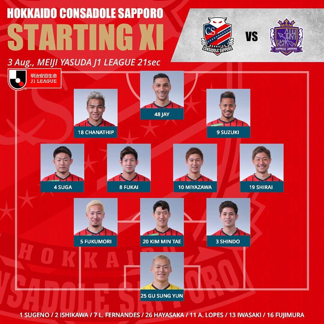 のインスタグラム：「. Today is AWAY GAME in Hiroshima,19:00 kick off.  This Game is “PEACE MATCH”. CONSADOLE STARTING MEMBER. . #consadole #コンサドーレ #Jリーグ　#JLEAGUE #football #soccer #supporter #サポーター #soccerphotography #soccertime #北海道　#HOKKAIDO #札幌　#SAPPORO #Hiroshima #sanfrecce #peacematch #stadium #spogram」